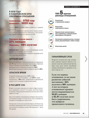 СМИ о ЗАГСах и архивах